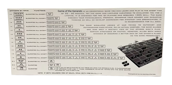 Zadná strana krabice hry Game of the Generals s pravidlami, popisom a ilustráciou hracej dosky.