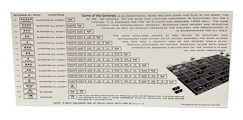 Zadná strana krabice hry Game of the Generals s pravidlami, popisom a ilustráciou hracej dosky.